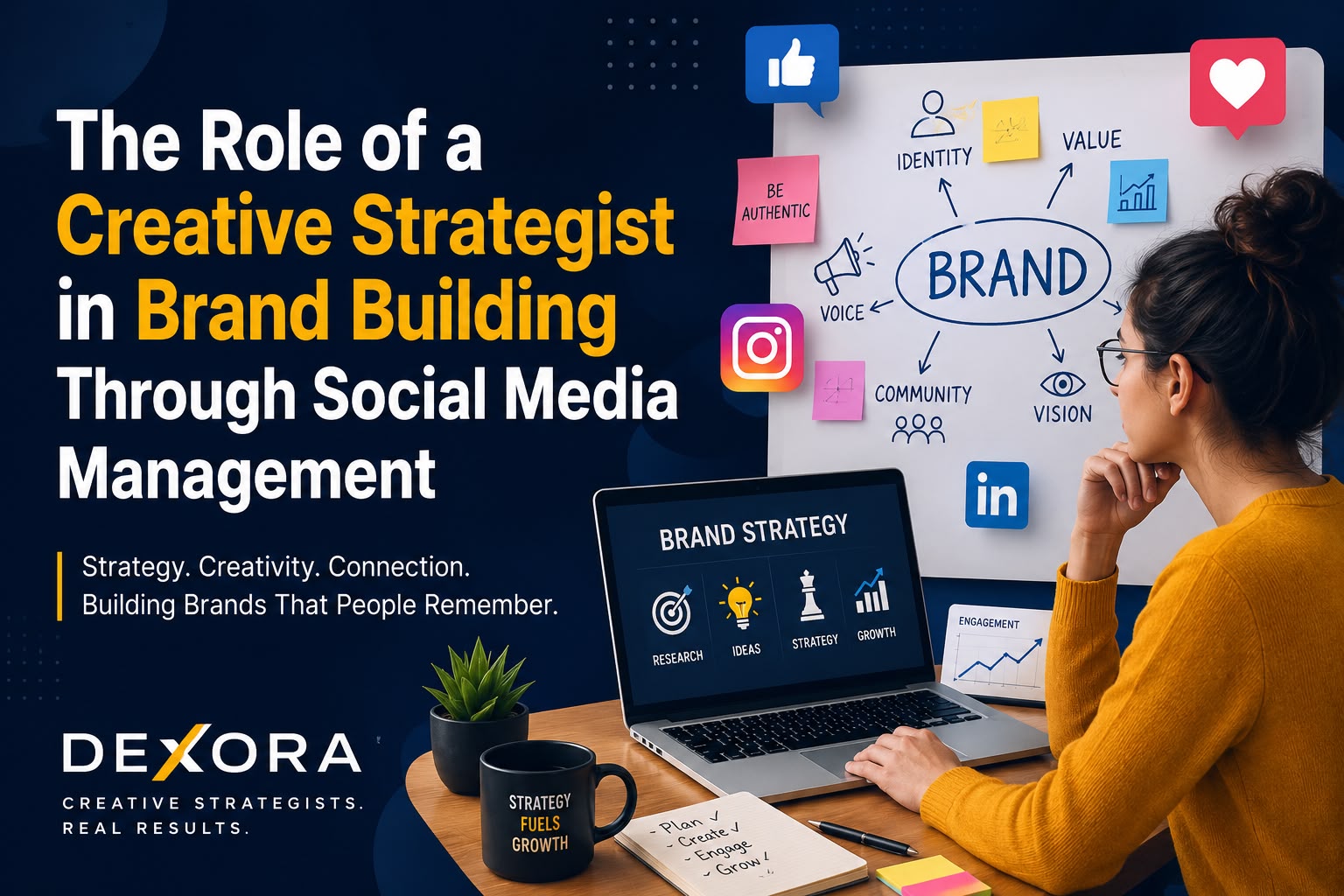 Creative Strategist Brand Building